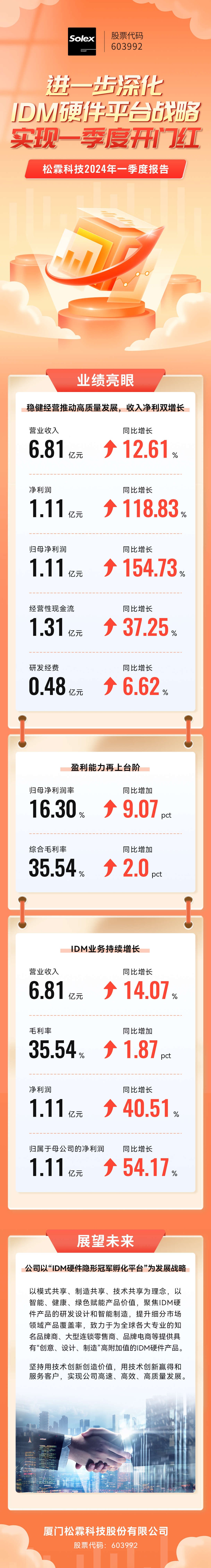 2024季报(1).jpg