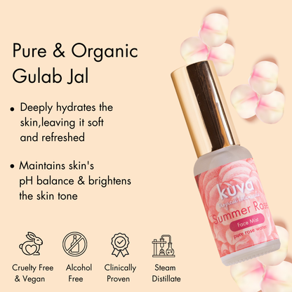 Summer Rose Gift Set
